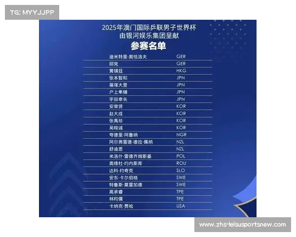 2025年世界乒乓球锦标赛:国乒迎来前所未有的竞争与挑战 2025年世界乒乓球锦标赛:国乒迎来前所未有的竞争与挑战